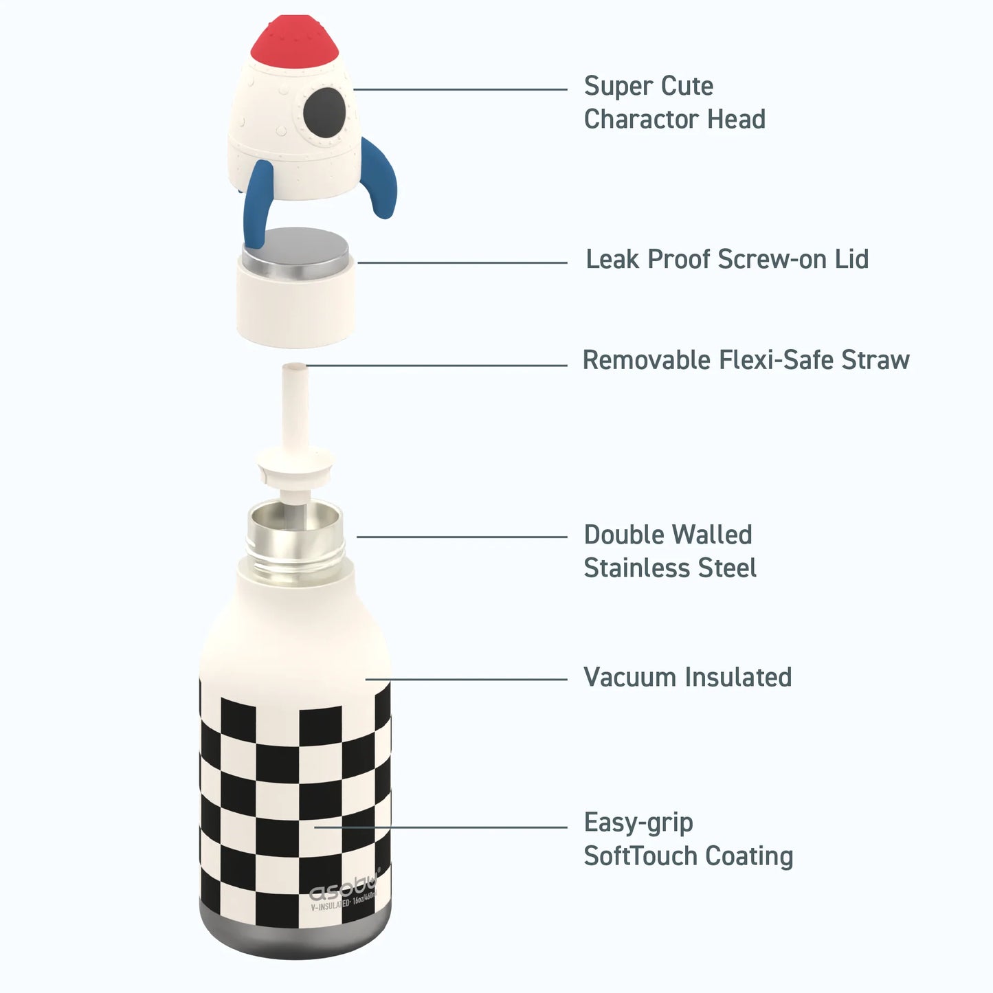 Gourde Bestie - Rocket