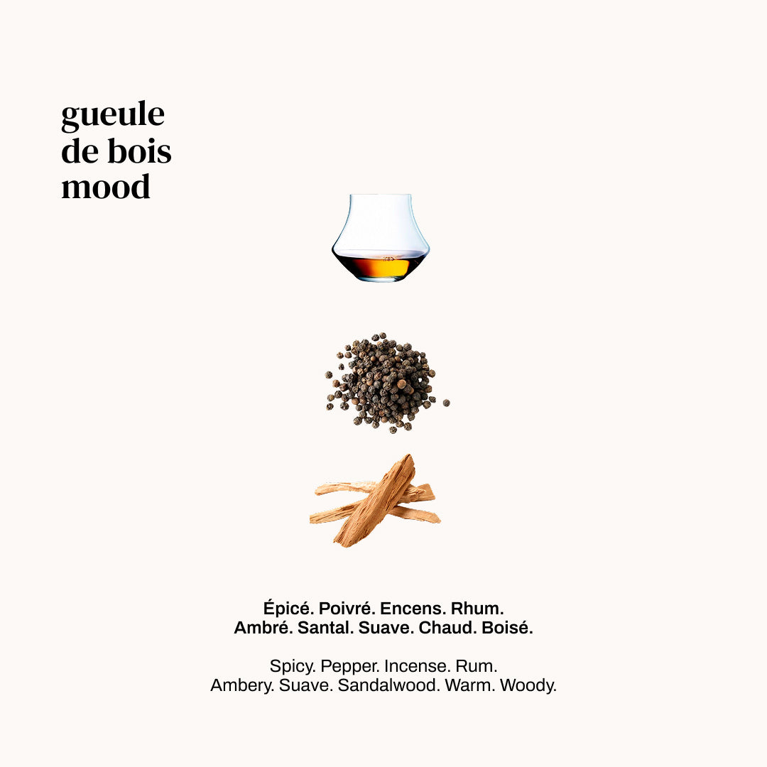 Parfum Spray - Gueule De Bois - Versatile Paris